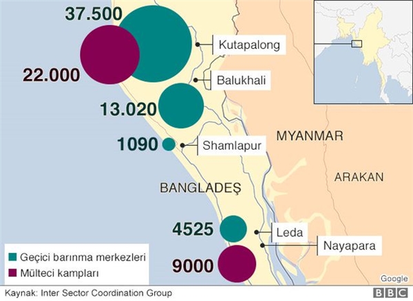 Bangladeş'ten Myanmar'a Resmi Protesto