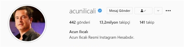  <a class='keyword-sd' href='/hande-ercel/' title='Hande Erçel'>Hande Erçel</a>, <a class='keyword-sd' href='/fahriye-evcen/' title='Fahriye Evcen'>Fahriye Evcen</a>, <a class='keyword-sd' href='/neslihan-atagul/' title='Neslihan Atagül'>Neslihan Atagül</a> ve Acun ılıcalı'yı geride bıraktı