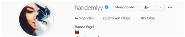Hande Erçel, Fahriye Evcen, Neslihan Atagül ve Acun ılıcalı'yı geride bıraktı