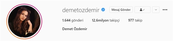 Hande Erçel, Fahriye Evcen, Neslihan Atagül ve Acun ılıcalı'yı geride bıraktı