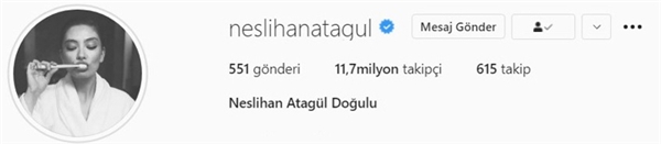 Hande Erçel, Fahriye Evcen, Neslihan Atagül ve Acun ılıcalı'yı geride bıraktı