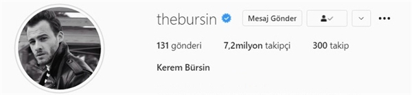 Hande Erçel, Fahriye Evcen, Neslihan Atagül ve Acun ılıcalı'yı geride bıraktı