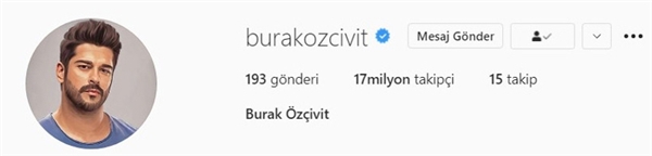 Hande Erçel, Fahriye Evcen, Neslihan Atagül ve Acun ılıcalı'yı geride bıraktı