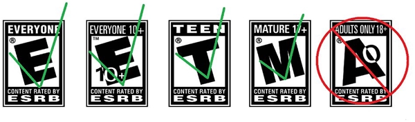 ESRB