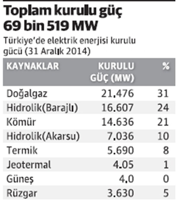 enerji-orta.jpg