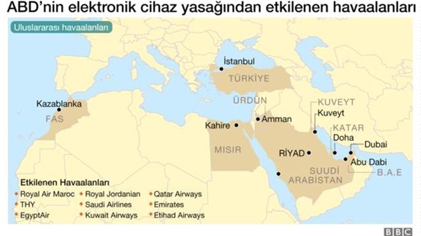 Uçuşlarda Elektronik Cihaz Yasağına Karşı 'Ücretsiz Laptop Hizmeti'