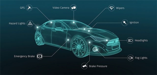 Audi, <a class='keyword-sd' href='/bmw/' title='Bmw'>Bmw</a> ve Mercedes'ten Sıra Dışı Ortaklık!
