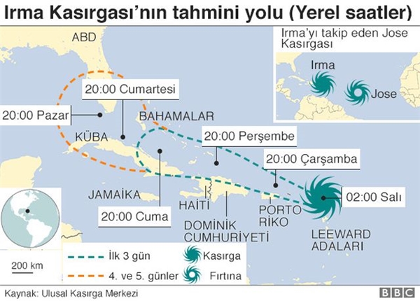 Irma Kasırgası ABD'de 'Yıkıcı Olacak'