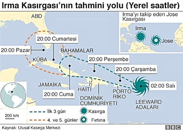 Irma Kasırgası Küba ve Florida'ya İlerliyor