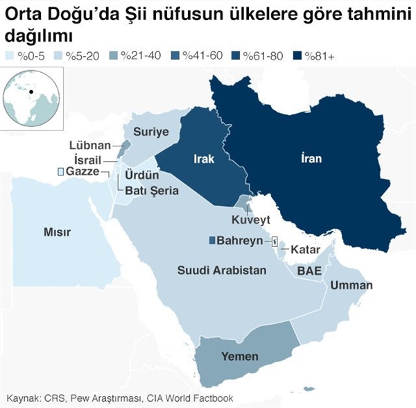 İşte Suudi Arabistan İle İran Arasındaki Tarihi Rekabetin Perde Arkası