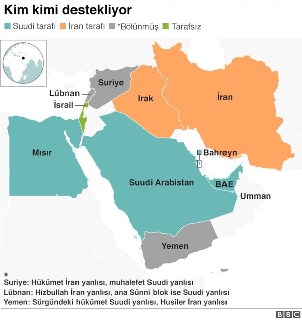 İşte Suudi Arabistan İle İran Arasındaki Tarihi Rekabetin Perde Arkası