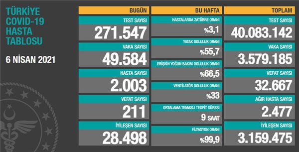 Kerem Bürsin'in sözleri sosyal medyayı ikiye böldü