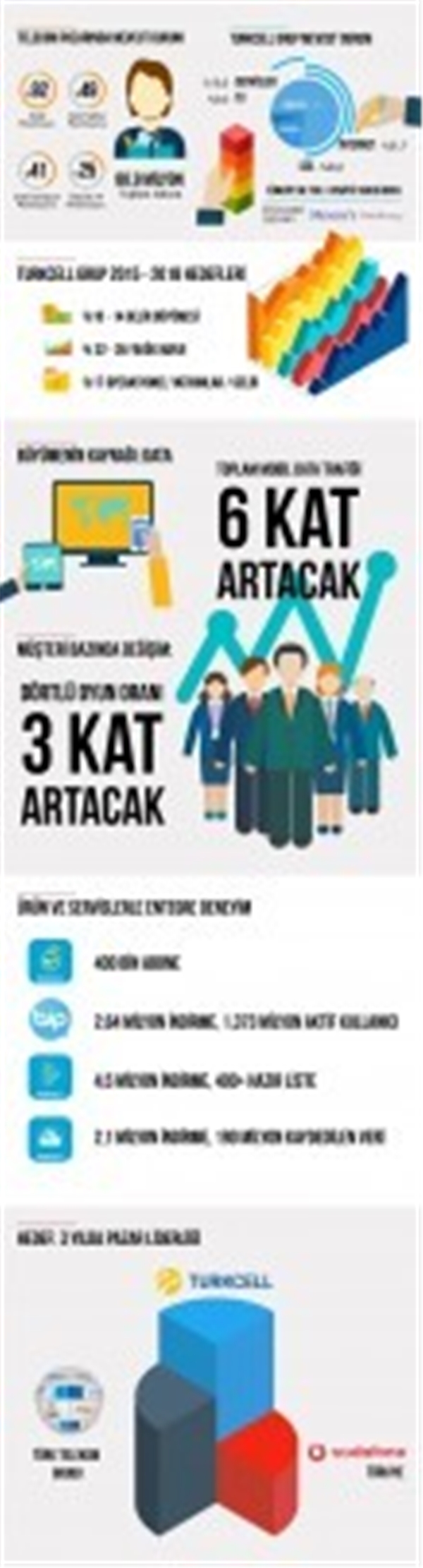 infografik