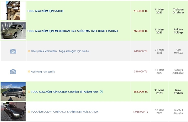 İlan sayfalarında Togg hareketliliği: Çekiliş sırasını satanlar bile var!