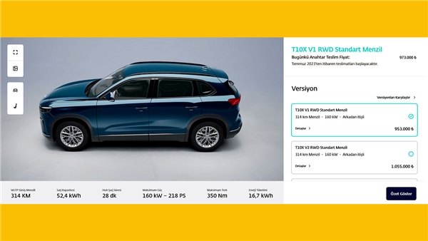 Togg nasıl alınır?