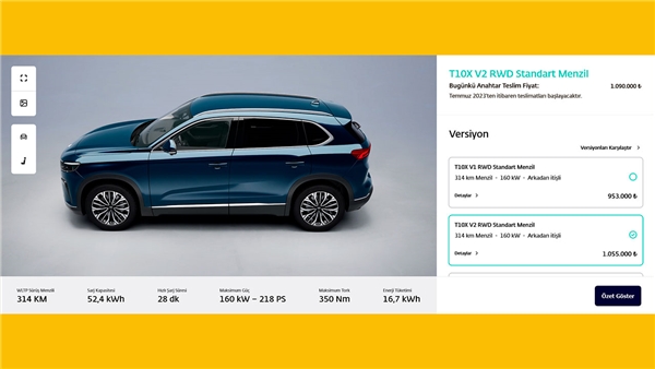 Togg nasıl alınır?