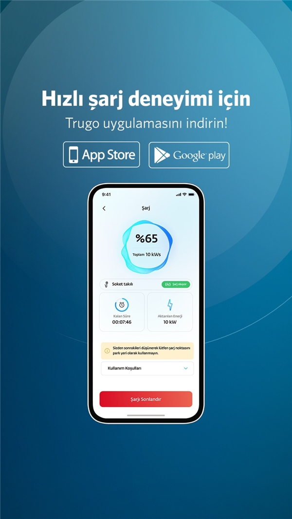 Trugo, Android ve iOS'ta yeni özelliklerle güncellendi
