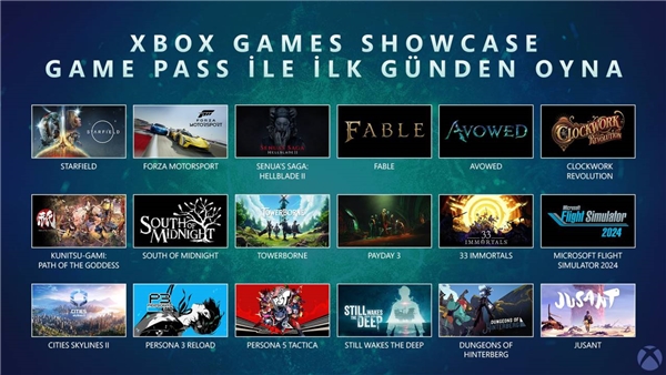 Xbox Game Pass'e yeni oyunlar eklendi, zam bekleniyor