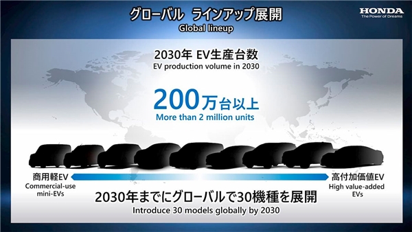 Honda, 2030 yılına kadar 30 elektrikli otomobil tanıtacak