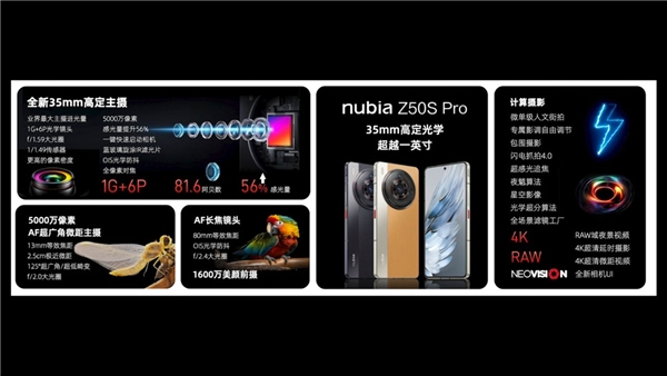 ZTE, Nubia Z50S Pro Modelini Tanıttı