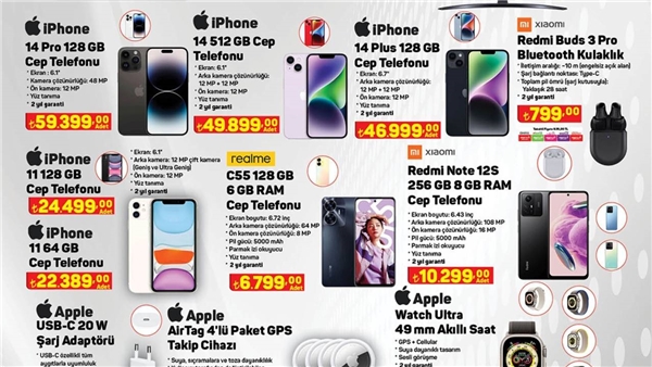 A101, Apple Ürünlerini Piyasa Altı Fiyata Satıyor