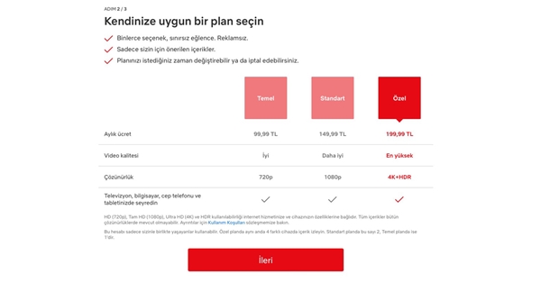 Netflix Türkiye Abonelik Ücretlerine <a class='keyword-sd' href='/zam/' title='Zam'>Zam</a> Yaptı