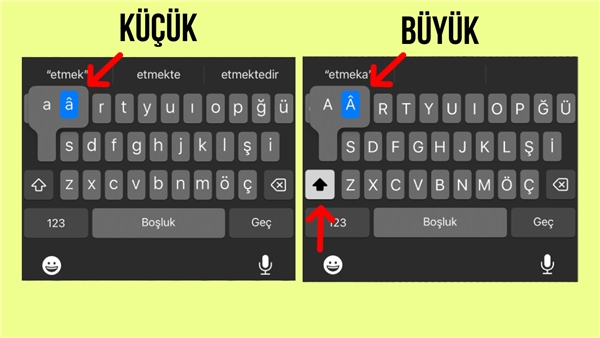 Klavyede Şapkalı a (â) Nasıl Yazılır?