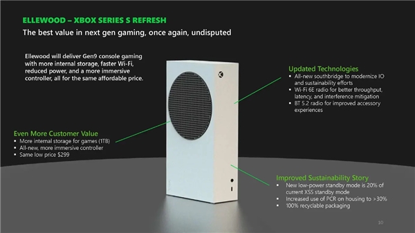 Microsoft'un yeni Xbox Series X konsolu sızdırıldı