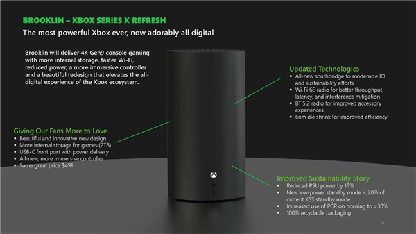 Microsoft'un yeni Xbox Series X konsolu sızdırıldı