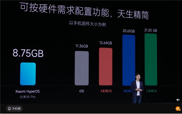 Eski telefonları şahlandıracak Xiaomi HyperOS tanıtıldı: İşte güncelleme alacak modeller!