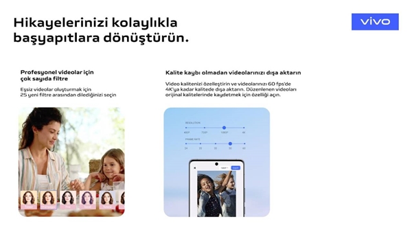 Güncellemeyen kalmasın: vivo, FuntouchOS 14 ile seviye atlıyor!