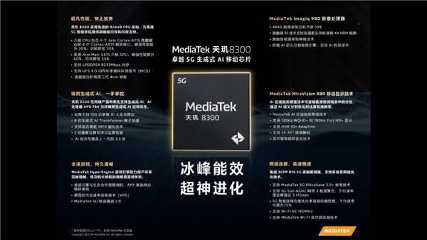 MediaTek, Snapdragon 7 Gen 3'ü temel alan Dimensity 8300'ü duyurdu