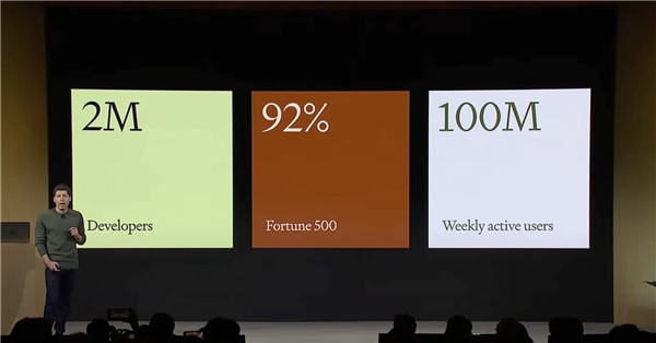 Google Gemini'nin piyasaya sürülmesi ertelendi