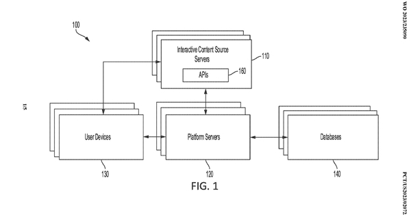 Sony, oyunlarında adaptif zorluk sistemi kullanacak