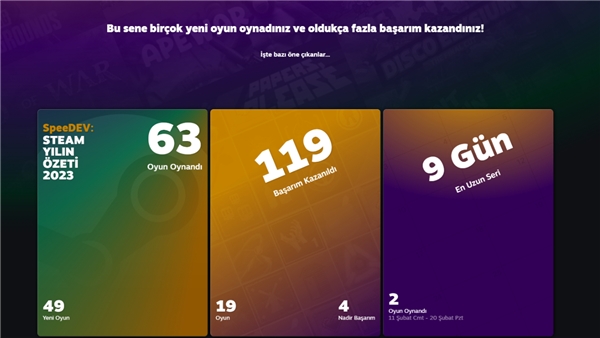 Steam Yılın Özeti 2023 Yayında!