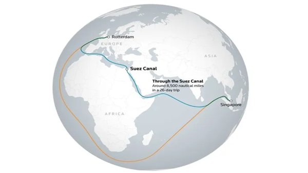 Tesla, Kızıldeniz'deki nakliye sorunları nedeniyle üretimi durdurdu