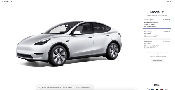 Tesla Model Y'nin fiyatı yanlışlıkla yükseldi