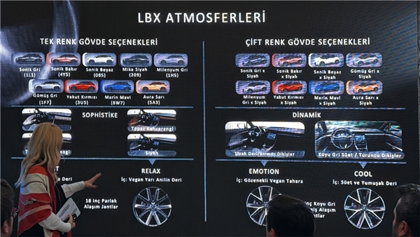 Lexus, Türkiye'de yeni modeli LBX'i tanıttı