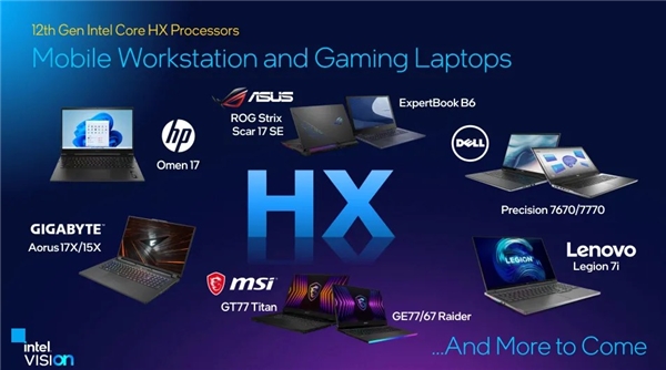 Intel Core HX işlemciler duyuruldu: 16 çekirdek, 5 GHz