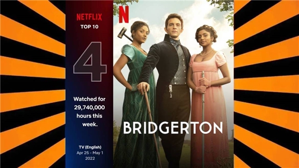 Netflix'te haftanın en çok izlenen 10 dizisi açıklandı