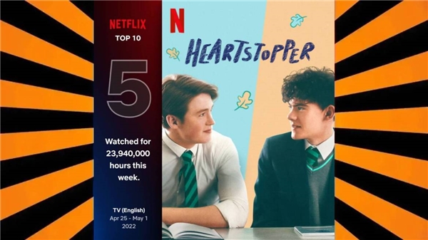 Netflix'te haftanın en çok izlenen 10 dizisi açıklandı
