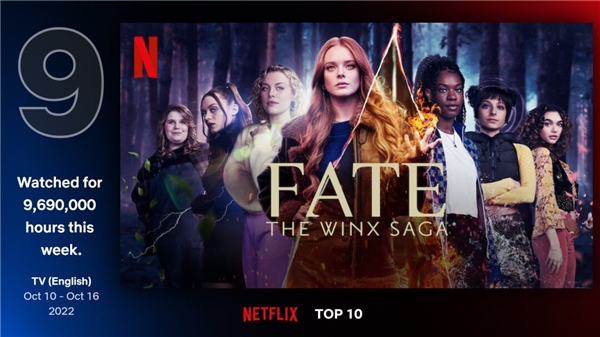 Netflix zirvesinde oturan isim değişti!