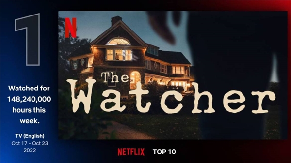 Netflix'in en çok izlenenleri! Yeni rekor mu geliyor?
