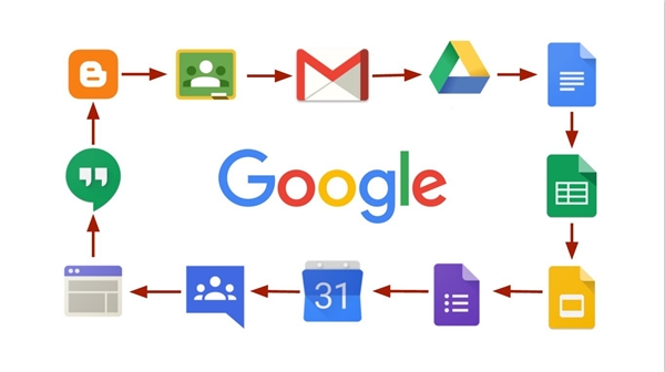 Google, internette neyi arayacağımızı nasıl bilebiliyor?