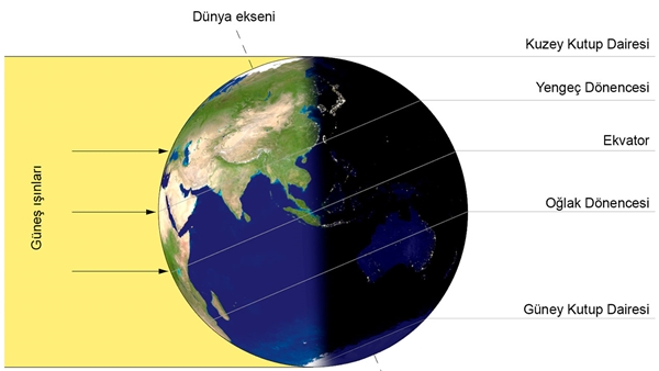 Türkiye'de en uzun gündüz nerede yaşanacak?