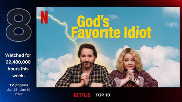 Netflix en popüler dizileri açıkladı!