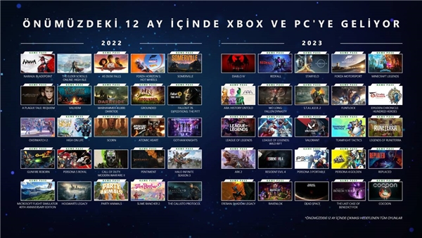 Xbox ücretsiz oyun vermeye devam ediyor!