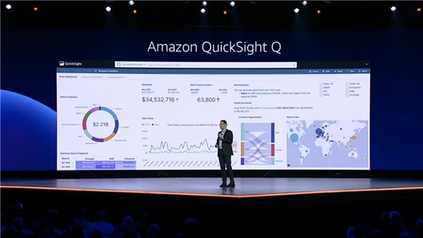 Amazon sayesinde herkes