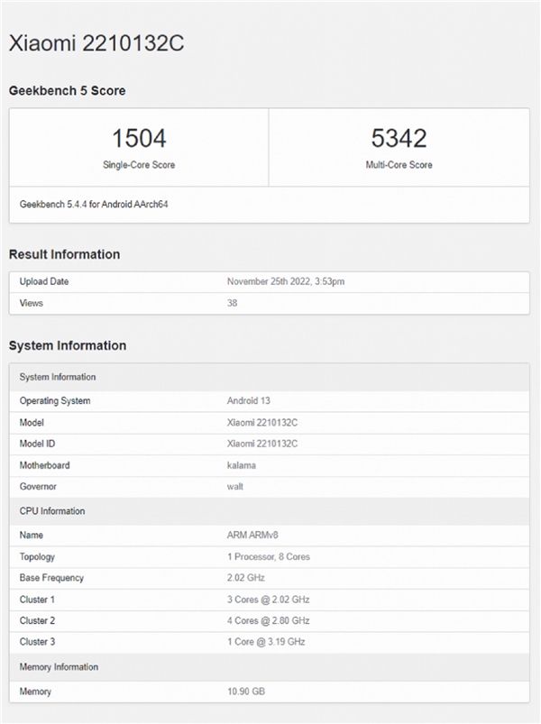 Xiaomi 13 Pro, performans testinde!