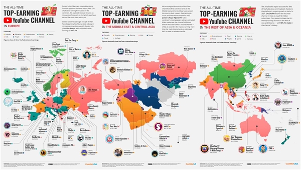 YouTube kanallarının devasa serveti ortaya çıktı!